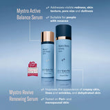 Skinbetter Science Mystro Revive Serum (30ML)